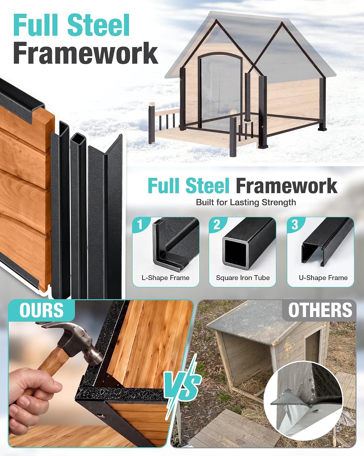 insulated dog house with heating pad, weatherproof outdoor, side view