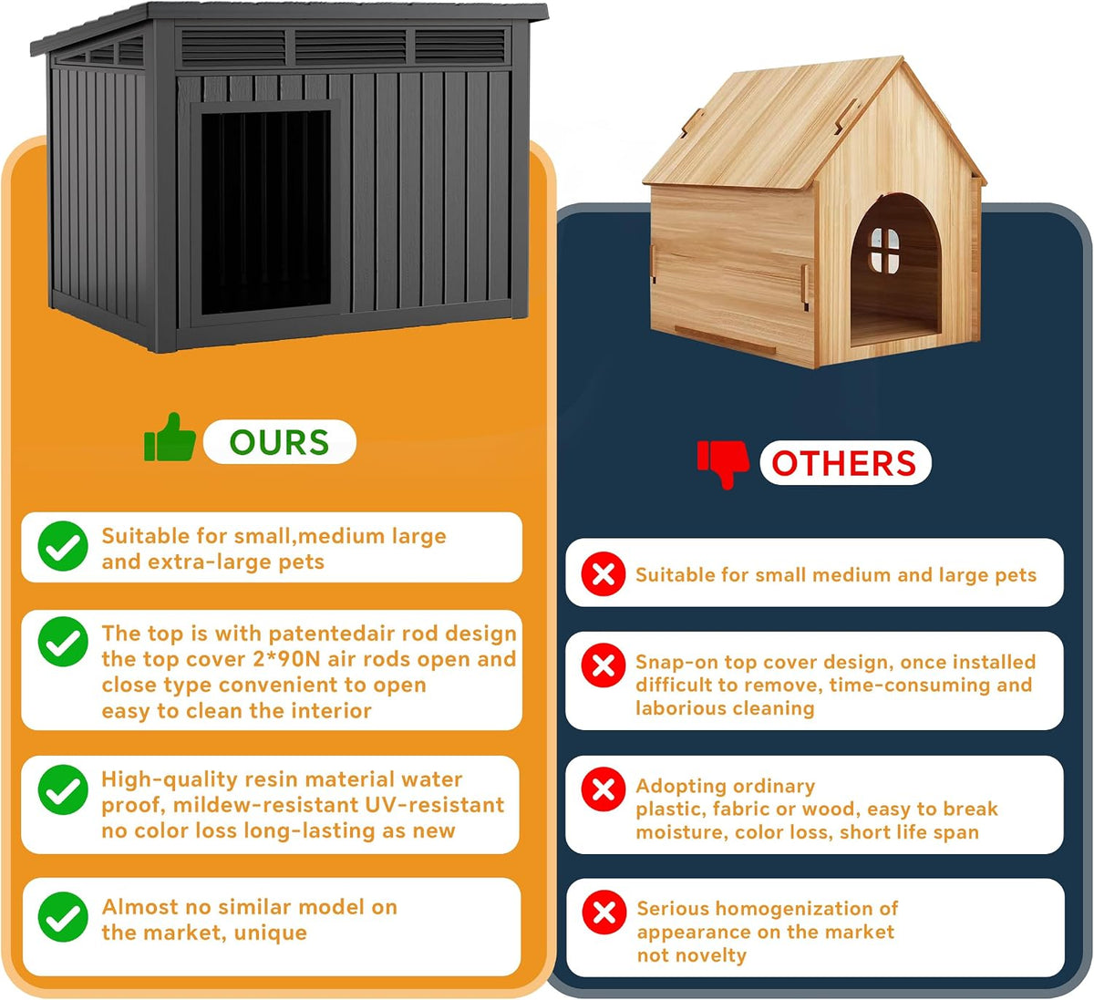 durable waterproof resin dog house,indoor outdoor doghouse for, close-up detail