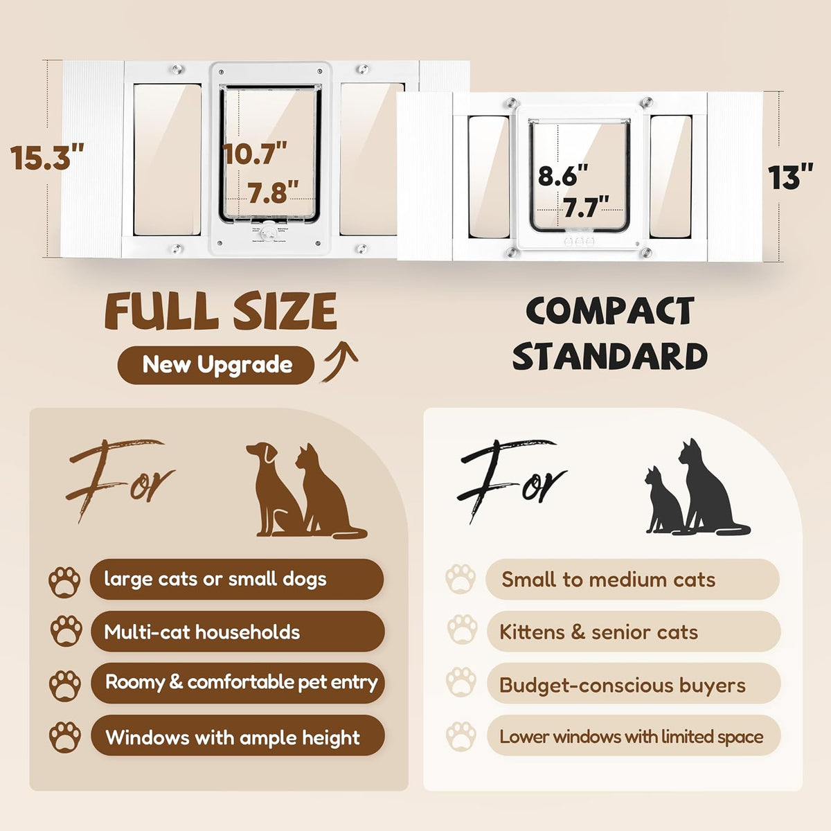 compact cat door for window, h: 13", fit shown in use