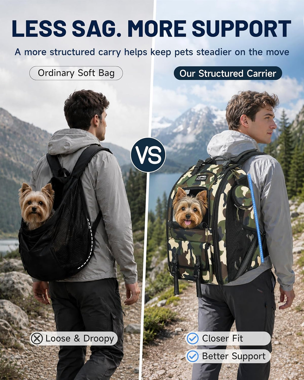 dog backpack carrier with ergonomic support, padded straps, package contents