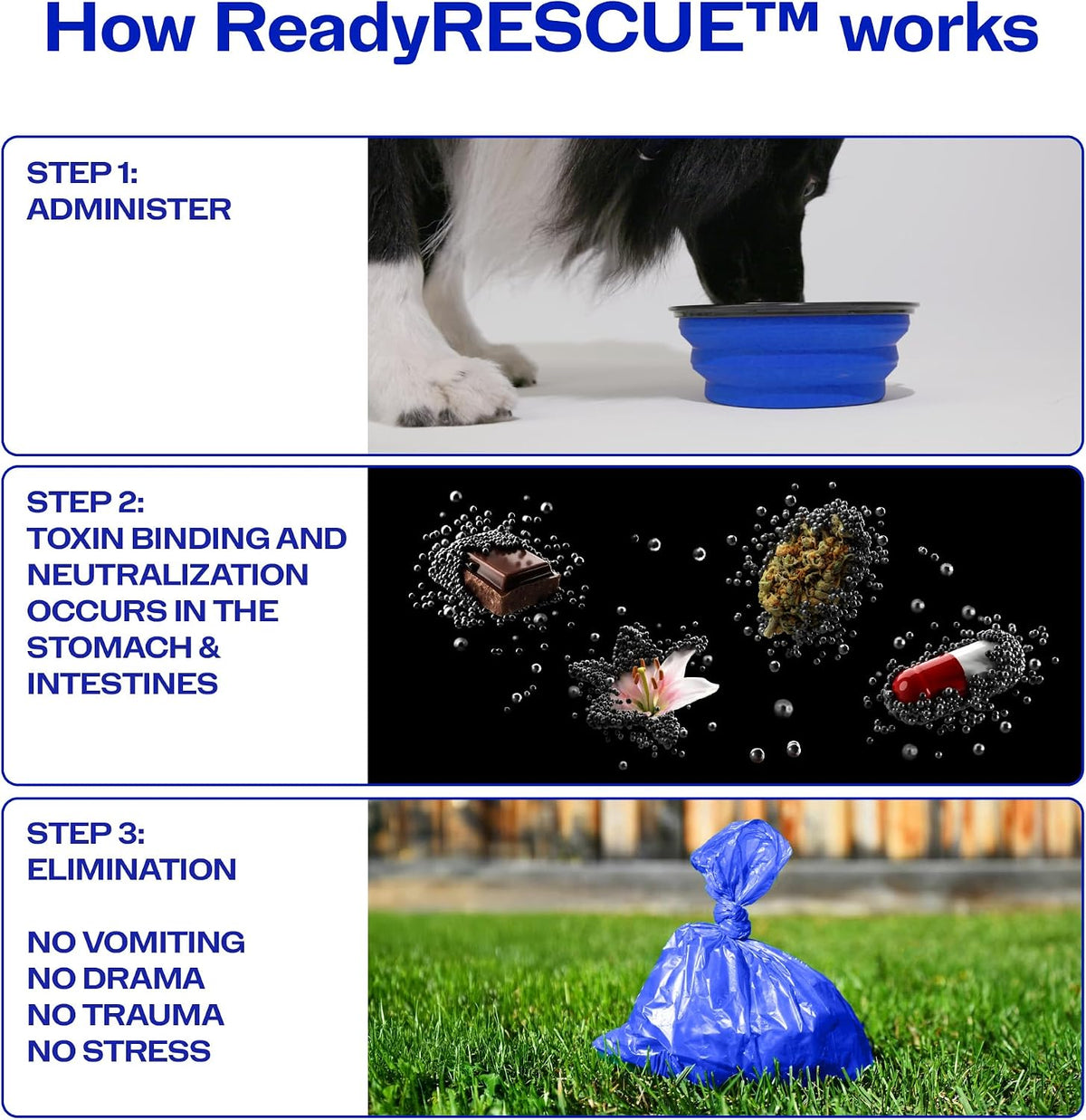 readyrescue activated charcoal for dogs and cats clinically, side view