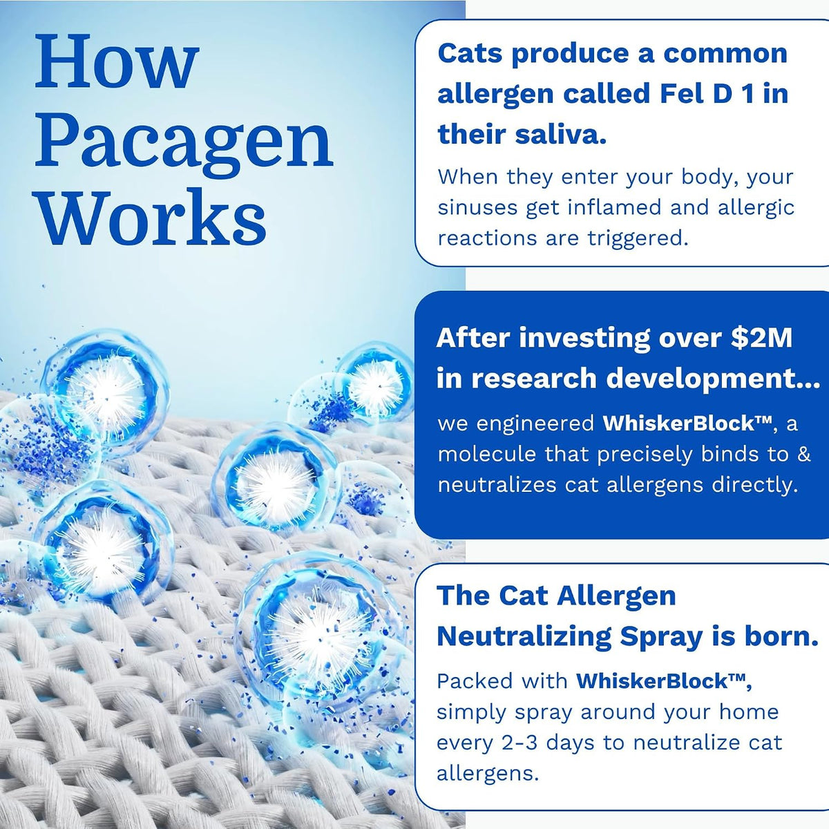 pacagen cat allergen neutralizing spray for humans, close-up detail