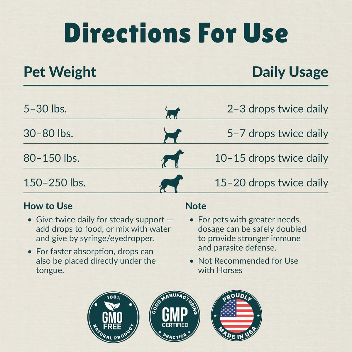 nzymes blackleaf tincture for pets, 2 fl oz, side view