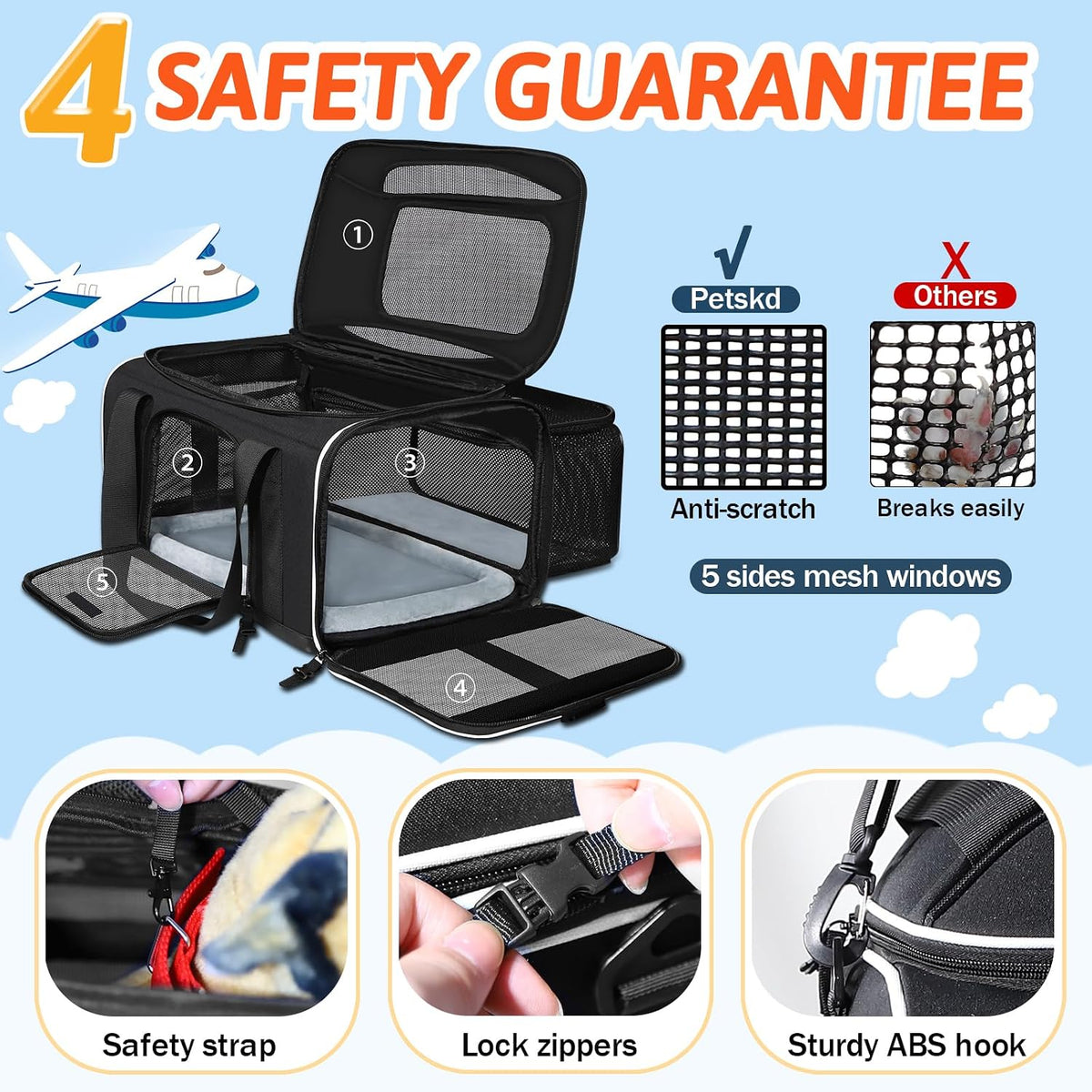 petskd top and side expandable small pet carrier showing dimensions