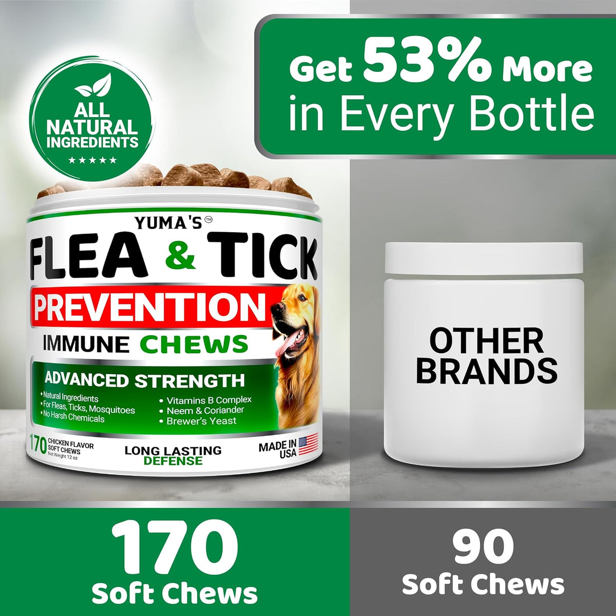 (2 pack) flea and tick prevention for dogs showing dimensions