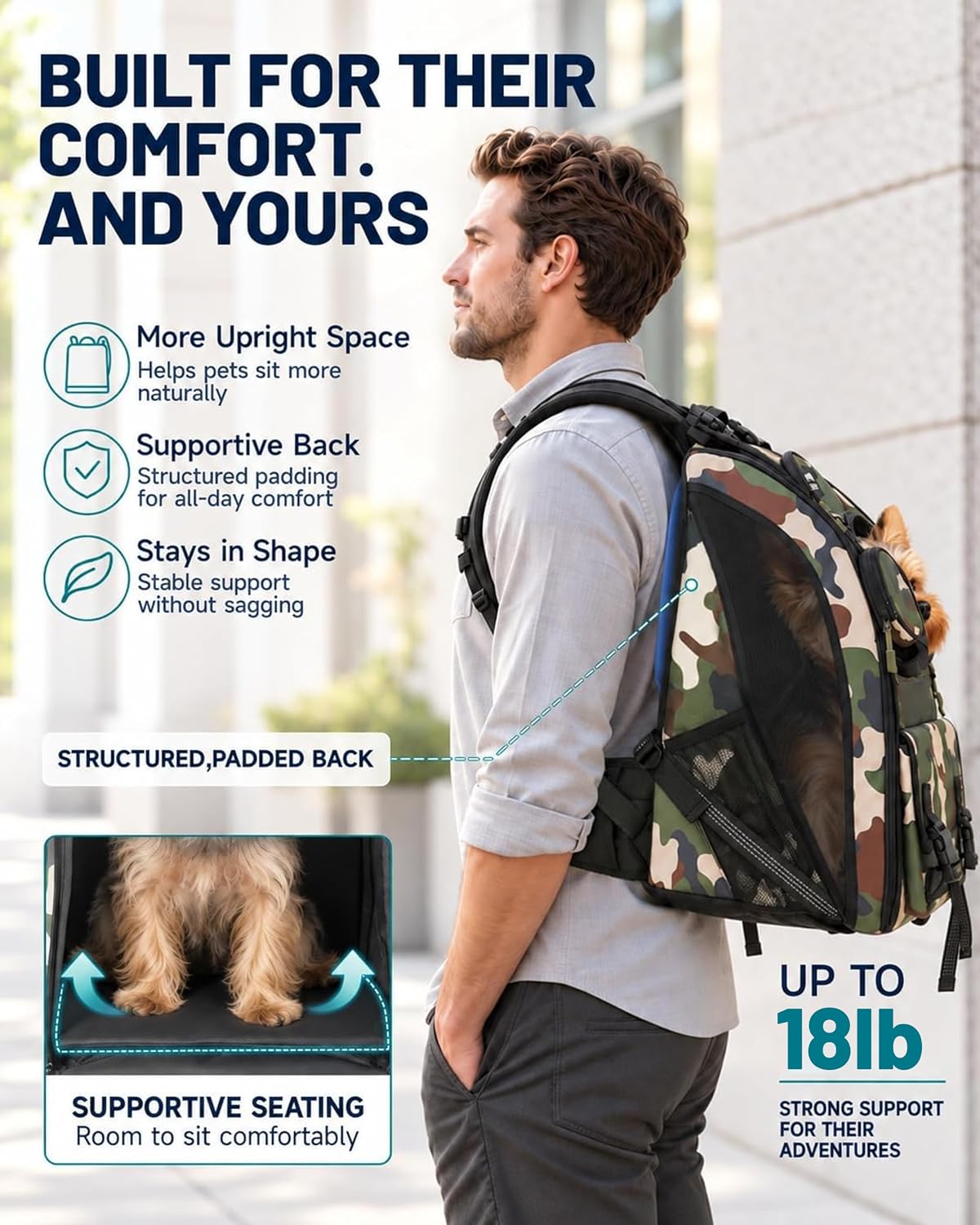 dog backpack carrier with ergonomic support, padded straps shown in use