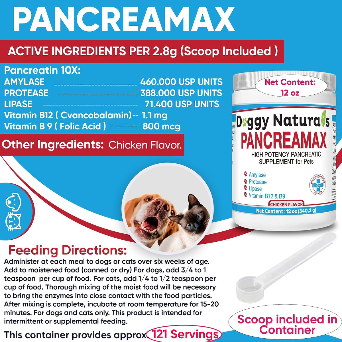pancreamax 10x pancreatic enzymes for dogs and cats shown in use