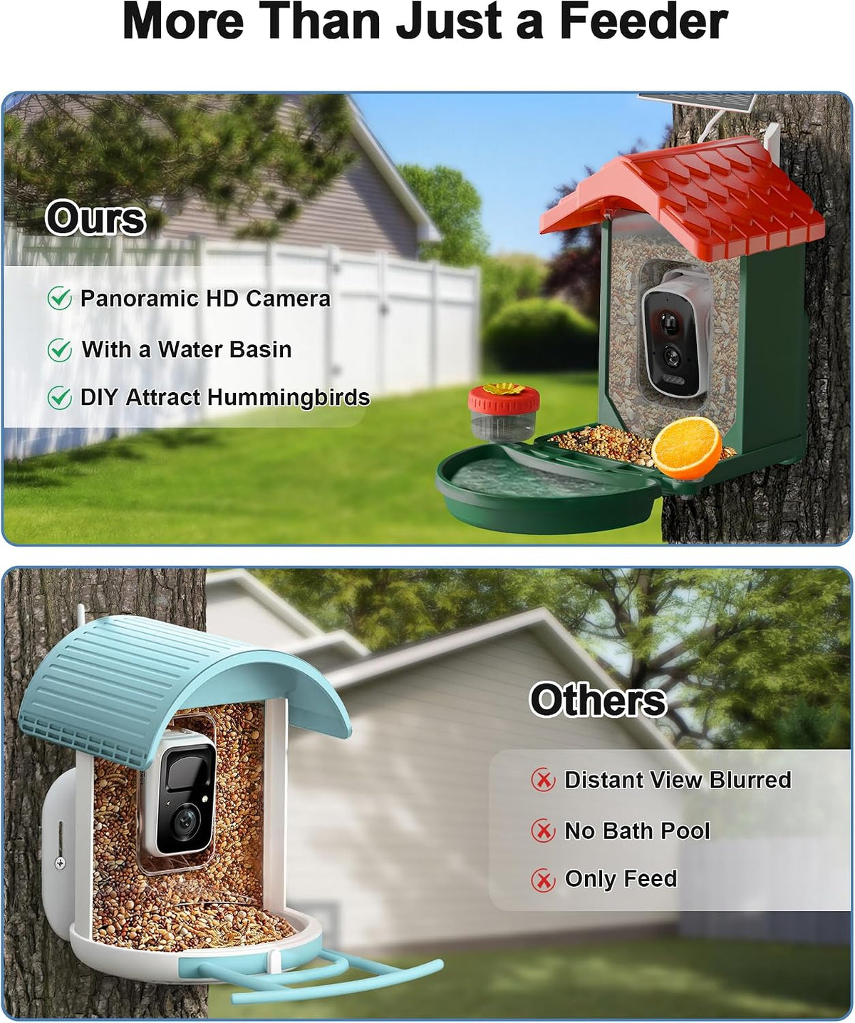 visiogear 2-in-1 smart wild bird feeder & bath showing dimensions