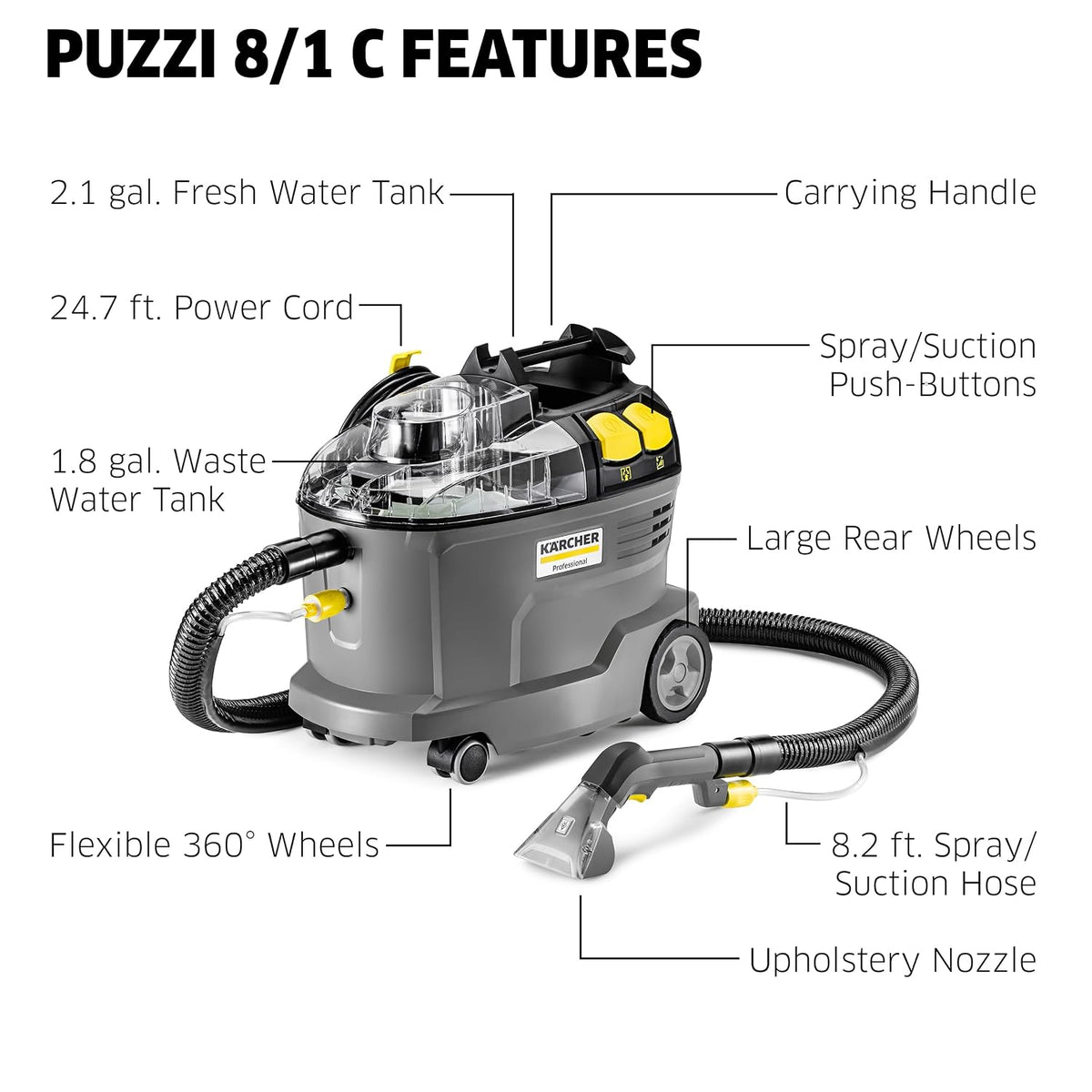 kärcher puzzi 8/1 c commercial carpet extractor 12.5, close-up detail