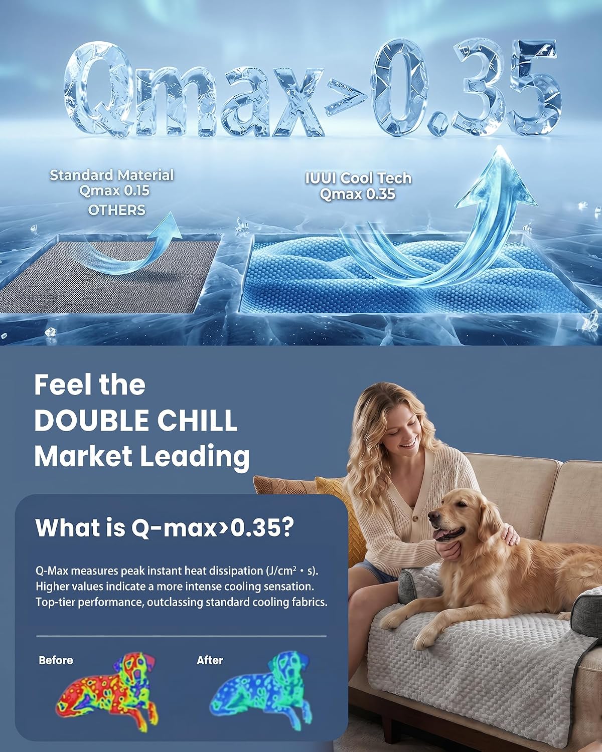 cooling dog bed/mat for couch,medium size(41" x 37") shown in use
