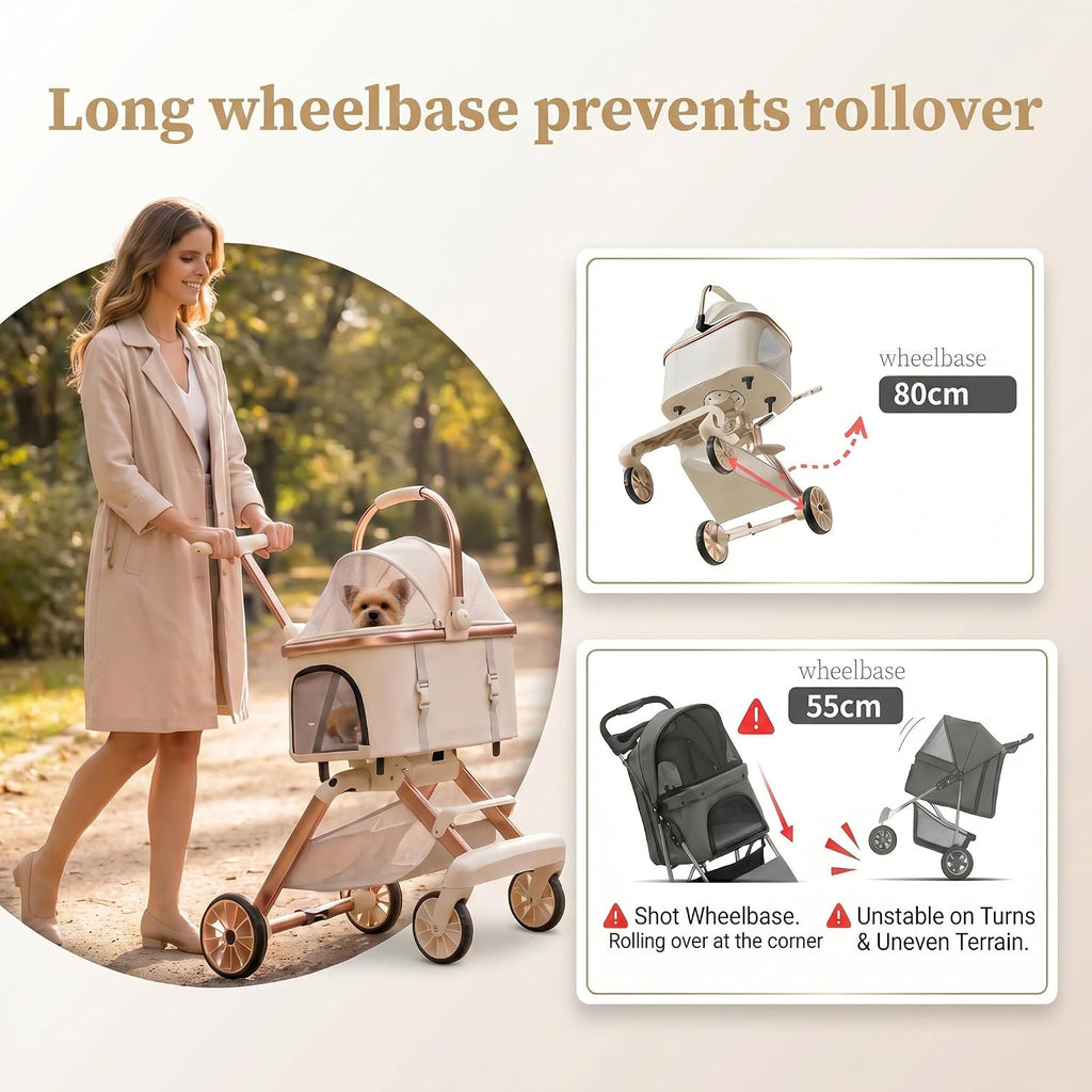 all-terrain pet stroller for small medium dogs &, package contents
