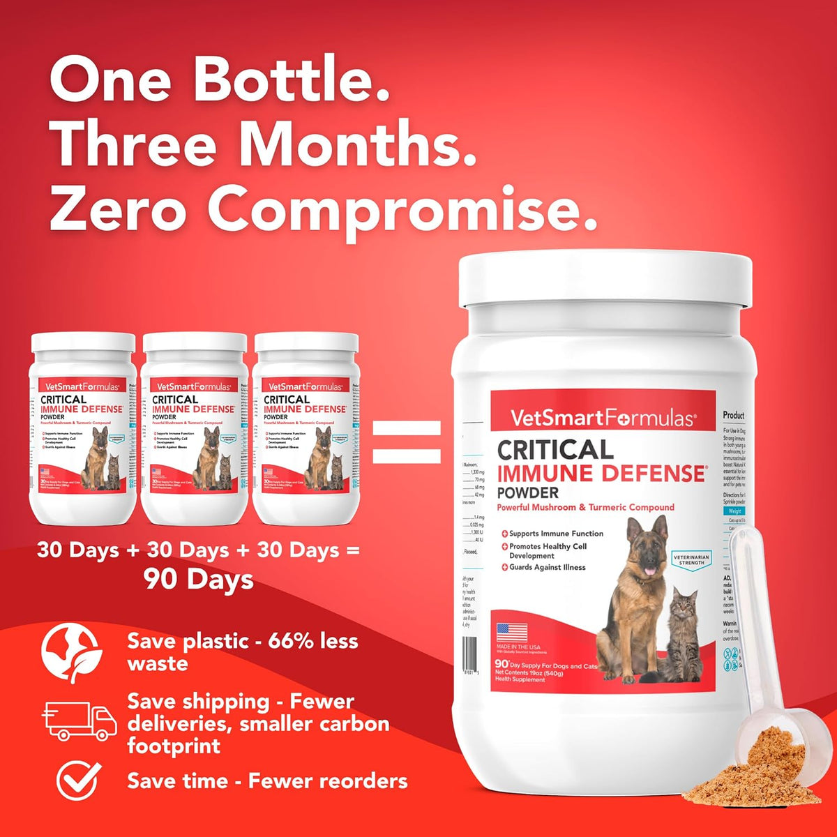 critical immune defense for dogs & cats; supports shown in use