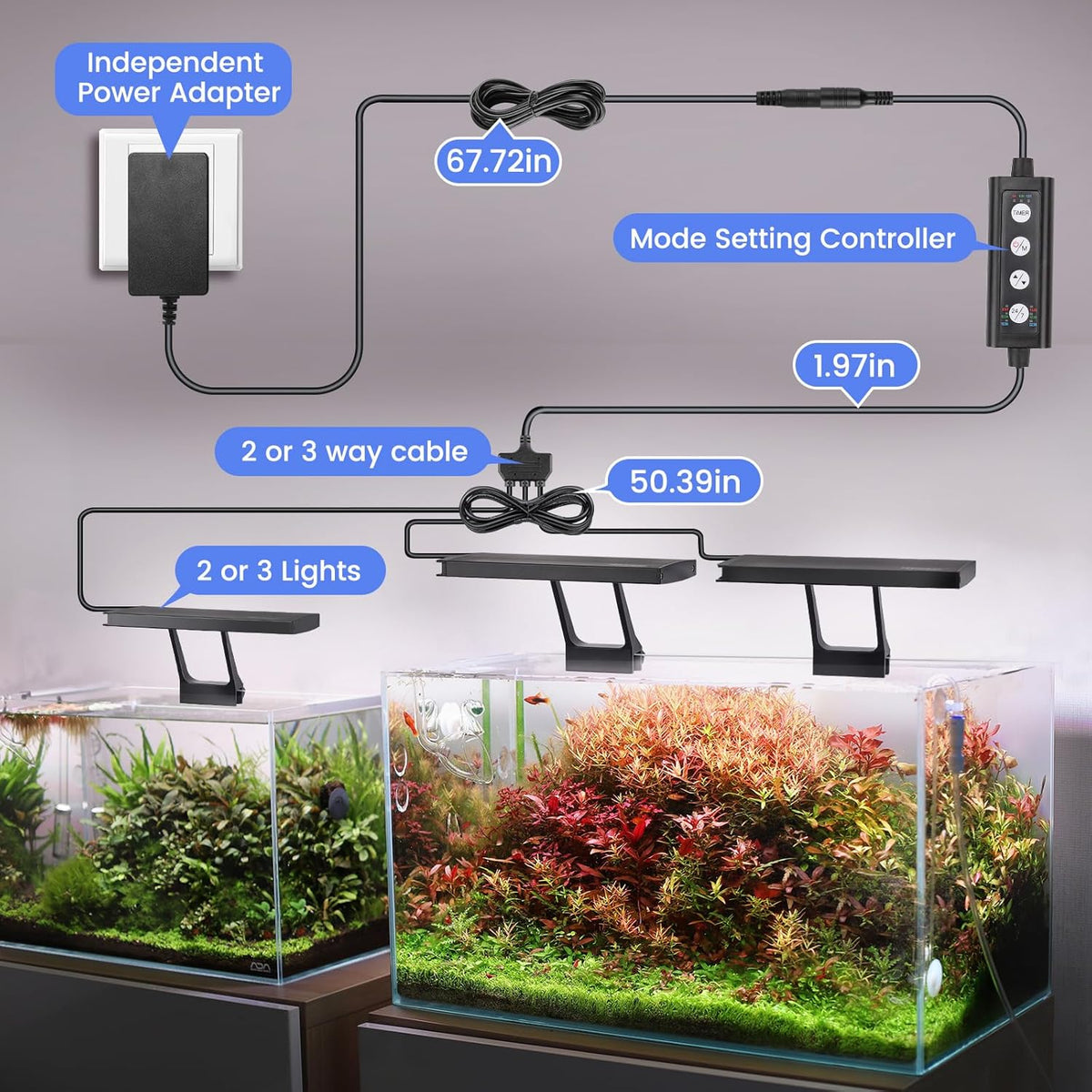 hygger clip on aquarium led light with multi-channel shown in use
