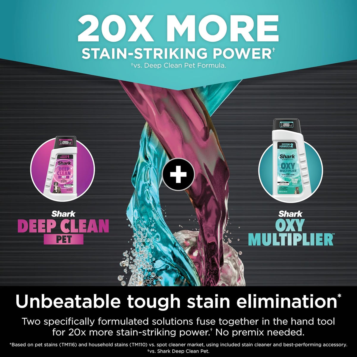 shark stainstriker hairpro pet, portable spot, stain, & shown in use
