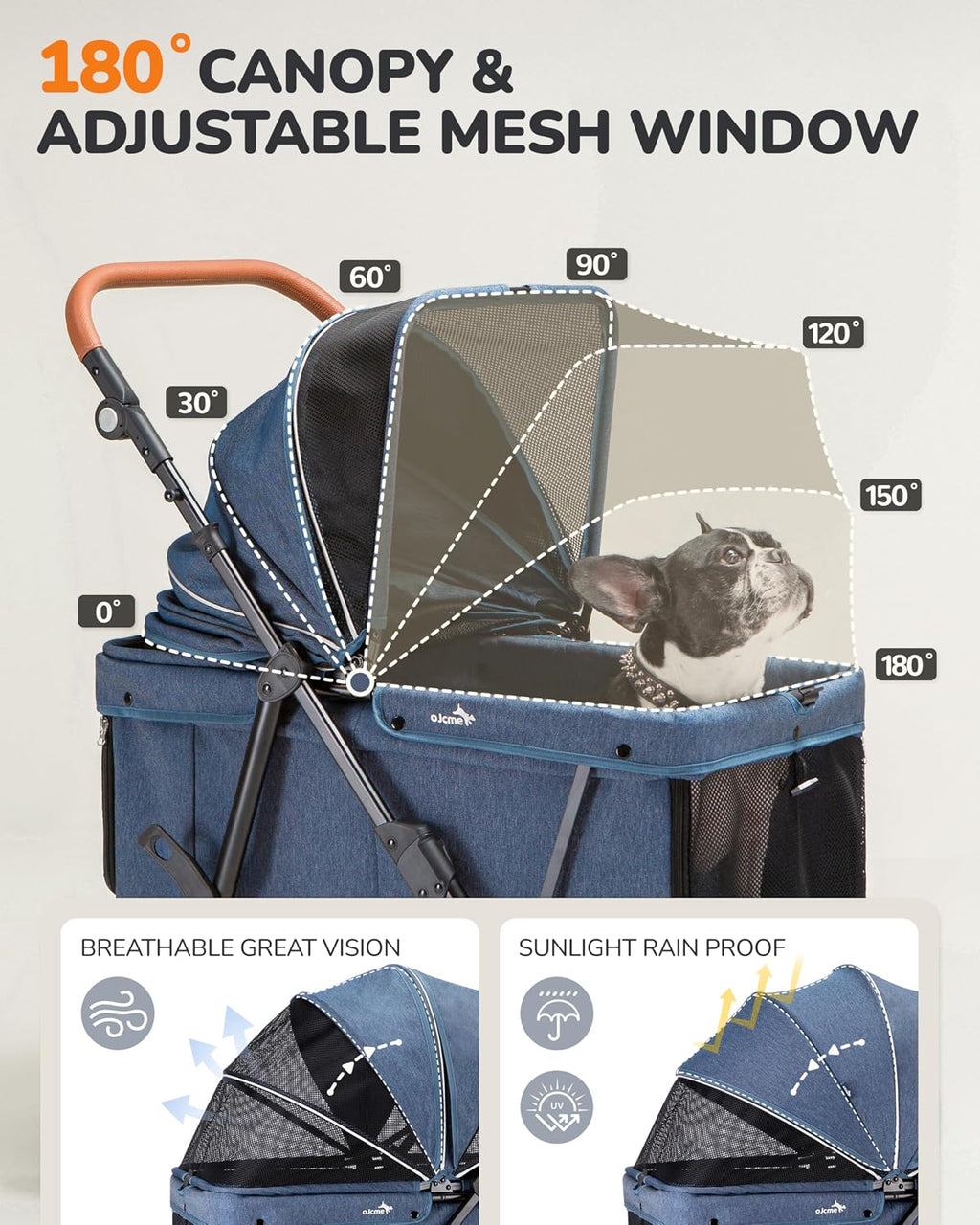 dog stroller for large & medium dogs (20–132, package contents