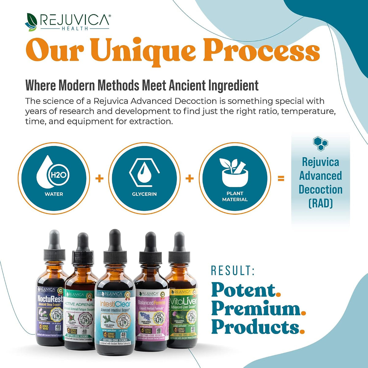 intesticlear - advanced intestinal cleanse support for humans, side view