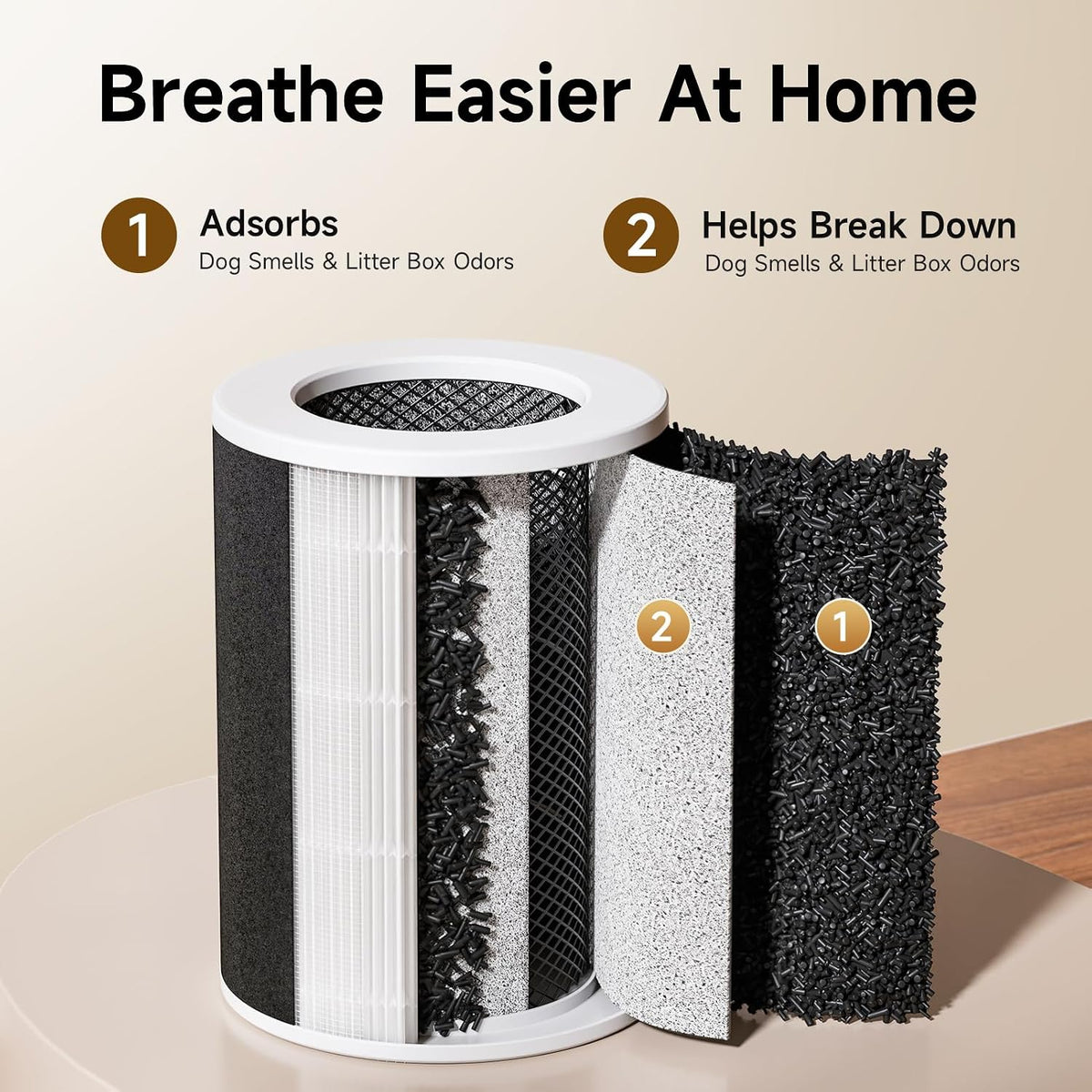 provirtec pet air purifier for home with h13, close-up detail