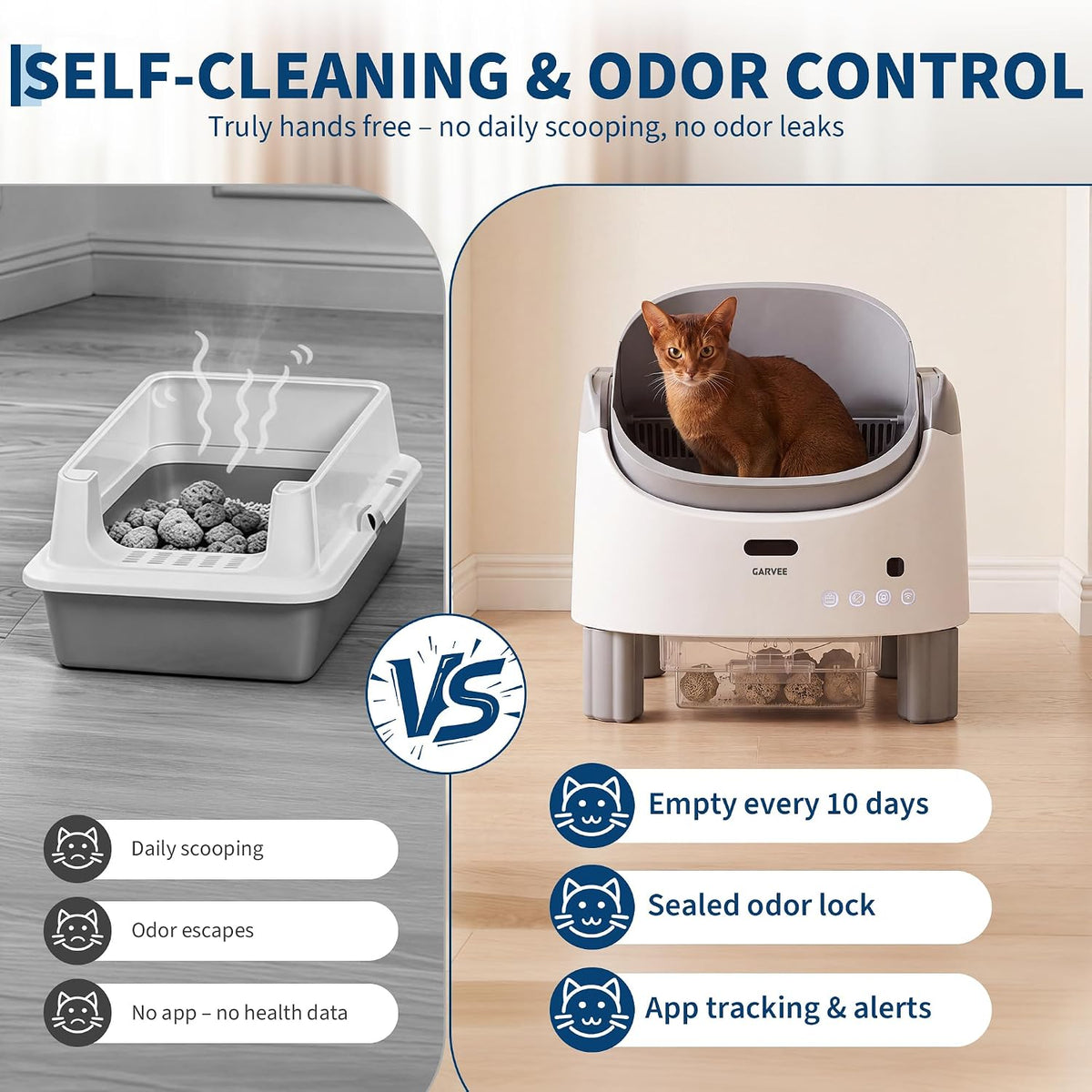 automatic self-cleaning cat litter box with app-controlled showing dimensions