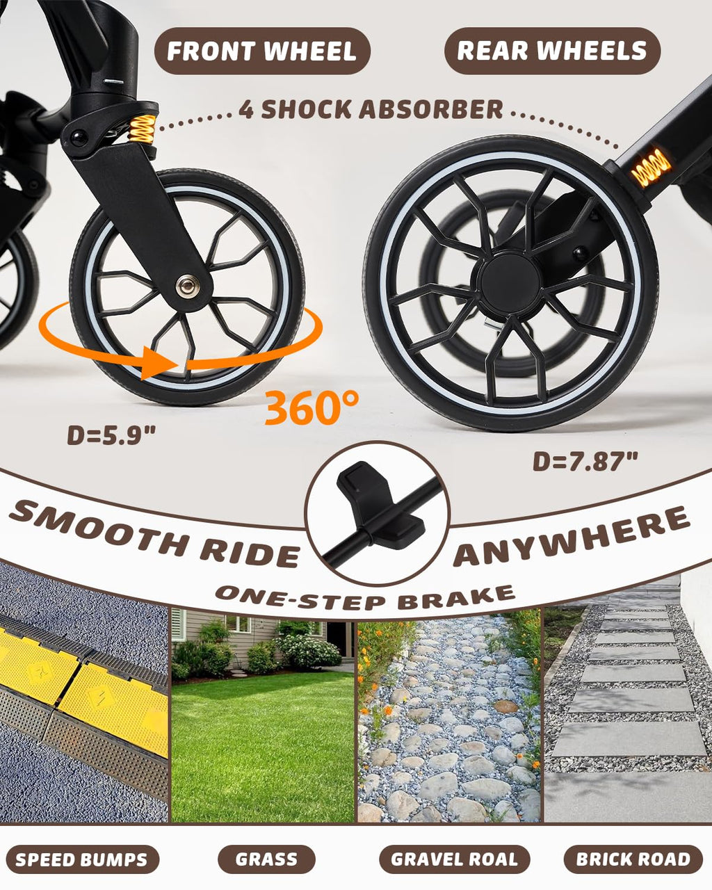 hittite pet stroller with weatherproof cover, all-terrain 4-wheel, package contents