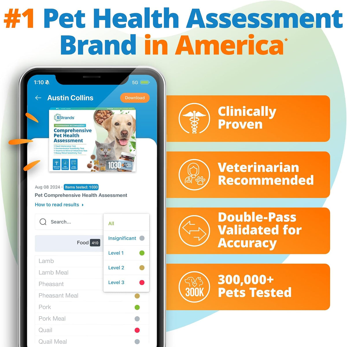 5strands comprehensive pet health assessment, 1500 items tested, close-up detail