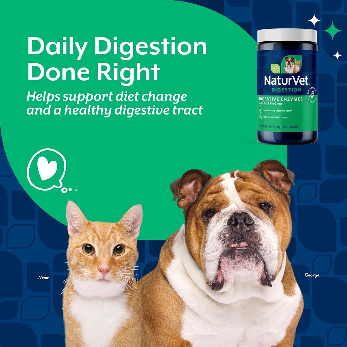 naturvet digestive enzymes with pre & probiotic for, close-up detail