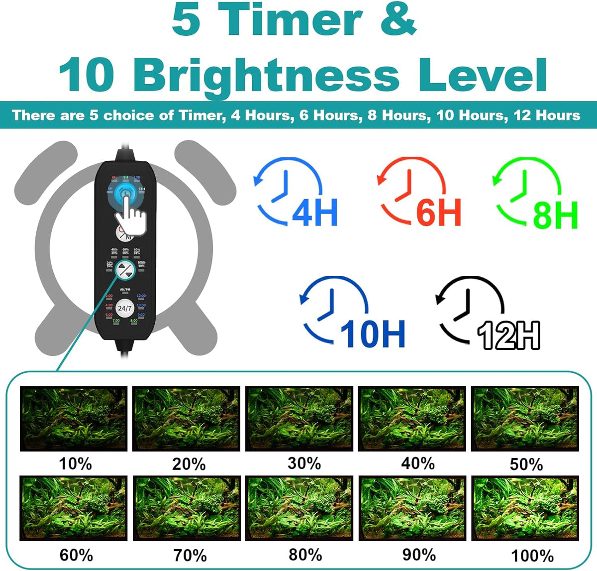 seaoura 24/7 submersible led aquarium light for plants, close-up detail