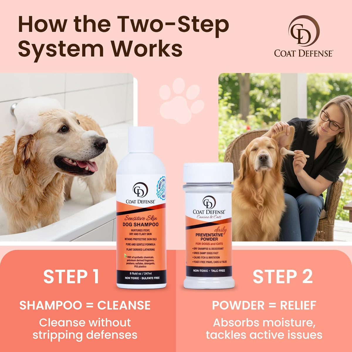 coat defense paw licker bundle | daily preventative shown in use