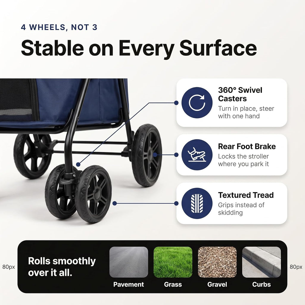 pet stroller for small/med dogs & cats | showing dimensions