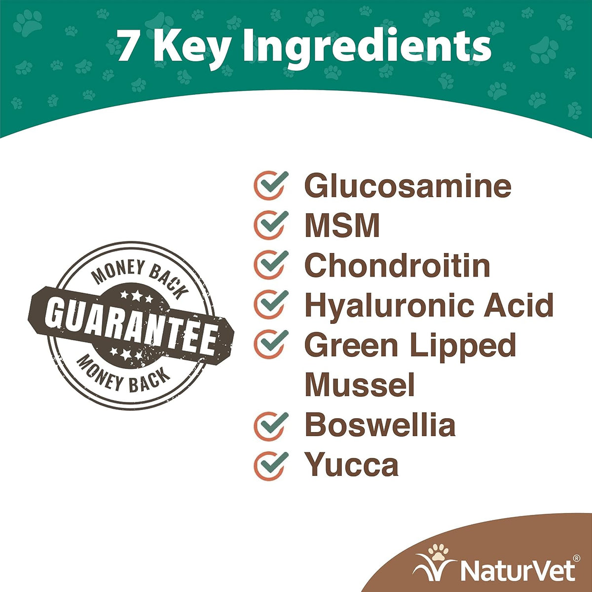 naturvet arthrisoothe gold advanced joint horse supplement powder shown in use