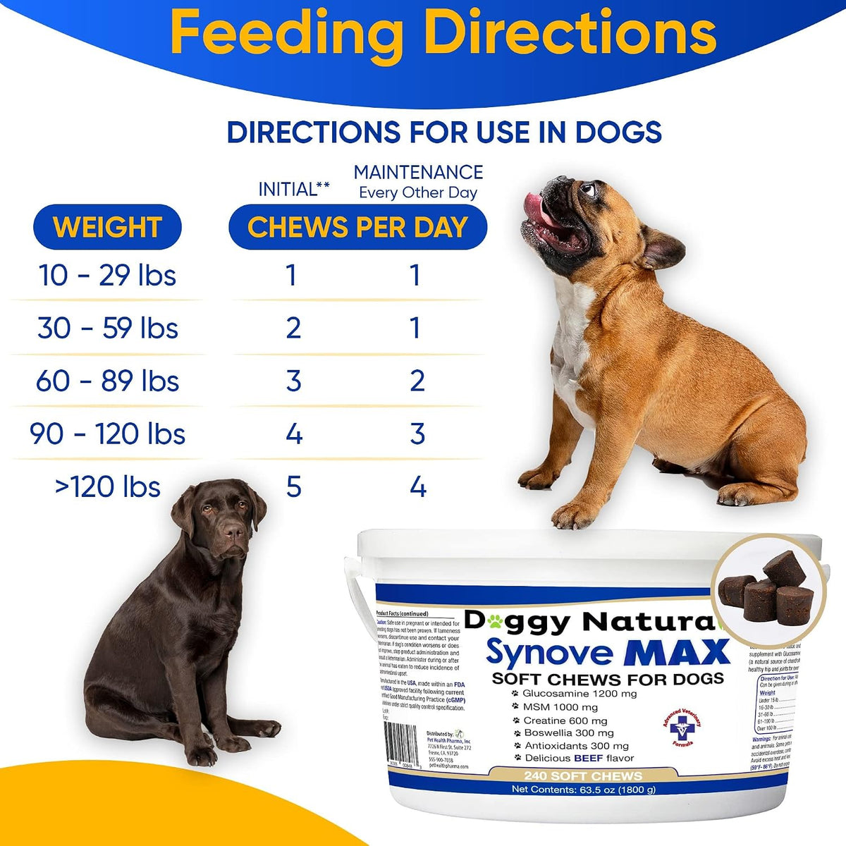 synove max soft chews for dogs (240 count) showing dimensions