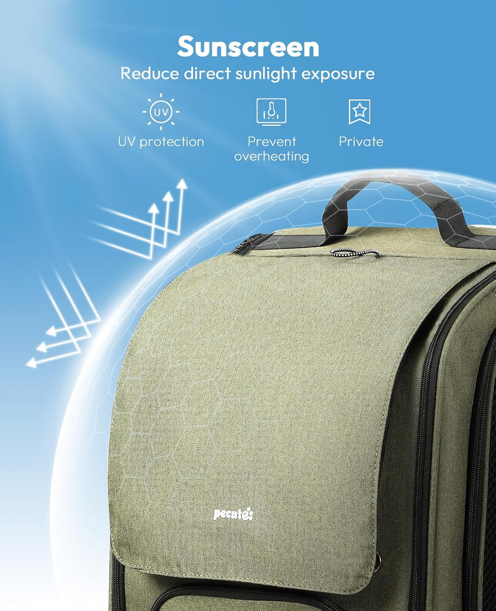 pecute cat backpack carrier,large space cat bubble backpack,ergonomic,green, package contents