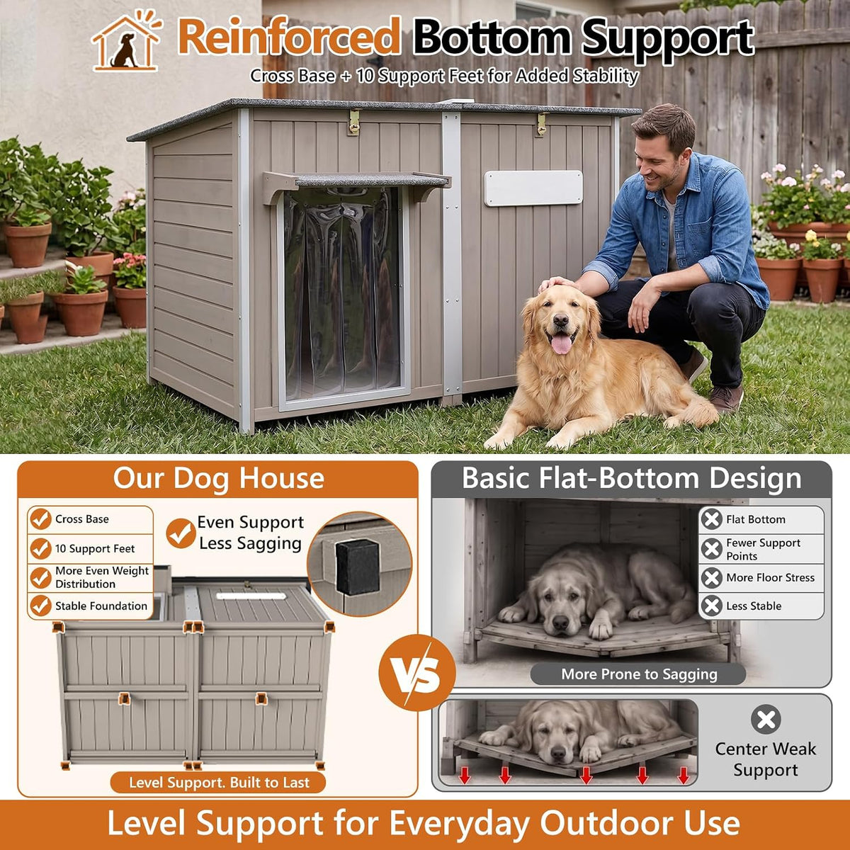 ketive 55" xl insulated outdoor dog house for, side view
