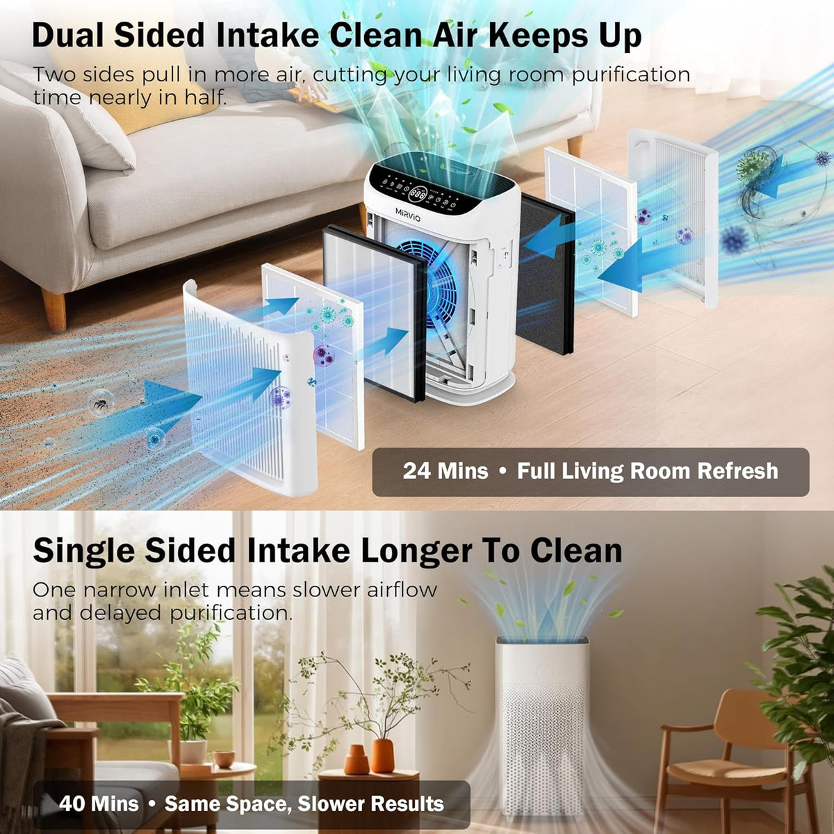 air purifiers for home bedroom large room up shown in use