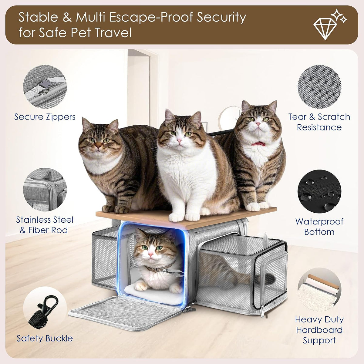 top and 2 sides expandable cat carrier 18x11x11 showing dimensions