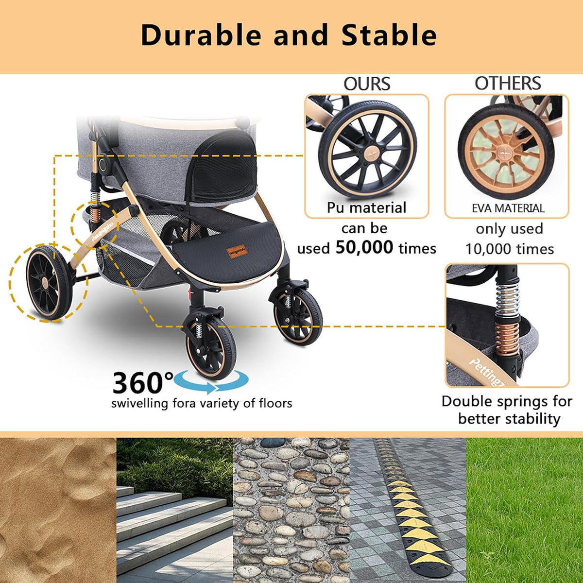 pettingzoo dog stroller, aluminum frame, removable carrier, 60, close-up detail