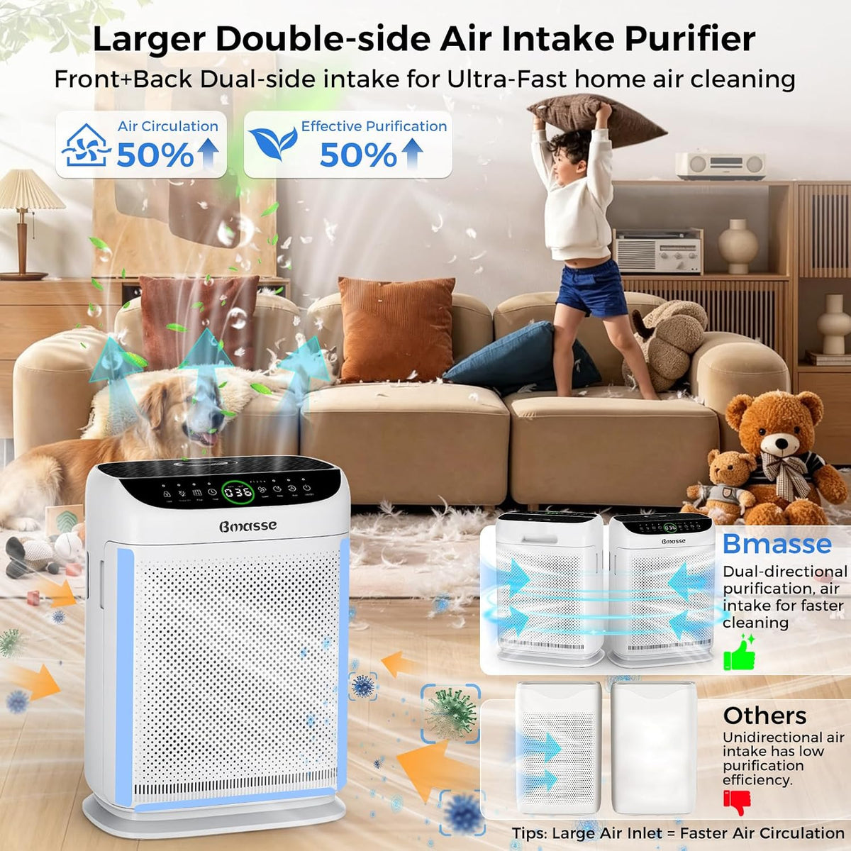 air purifiers for home pets large room up, close-up detail