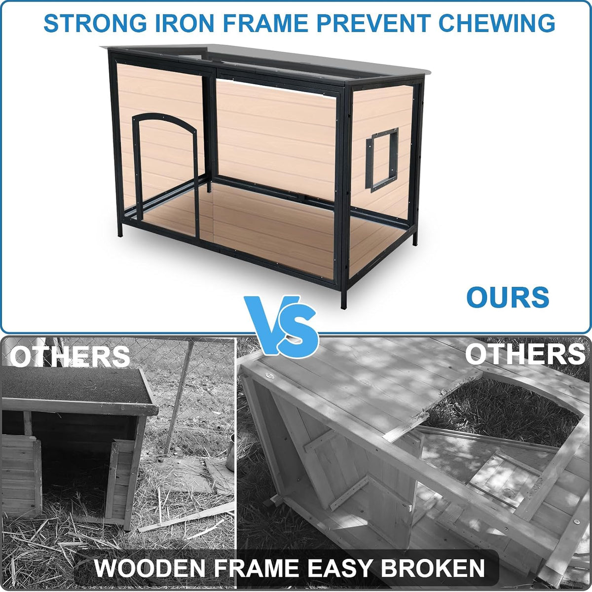 outdoor insulated wooden dog house weatherproof metal frame showing dimensions