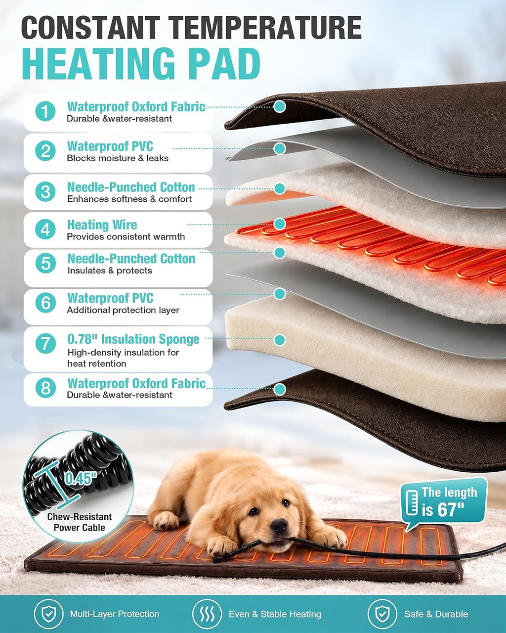insulated dog house with heating pad, weatherproof outdoor, close-up detail