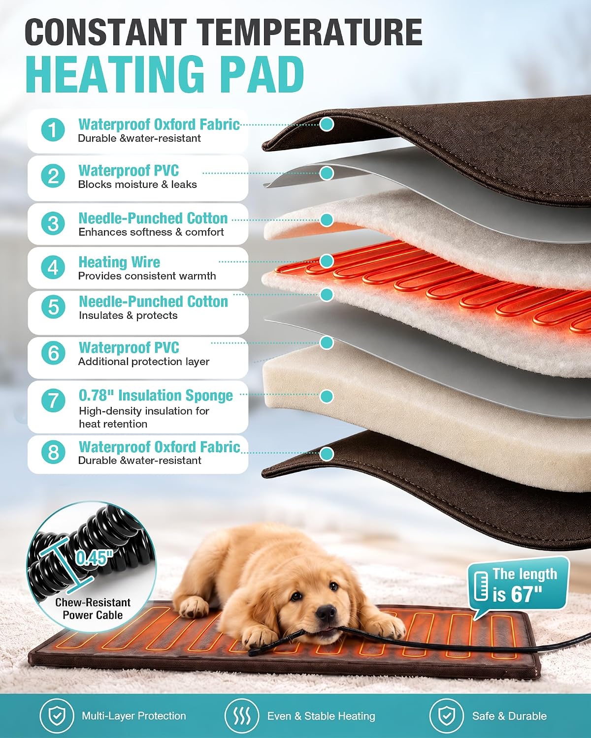 insulated dog house with heating pad, weatherproof outdoor, close-up detail