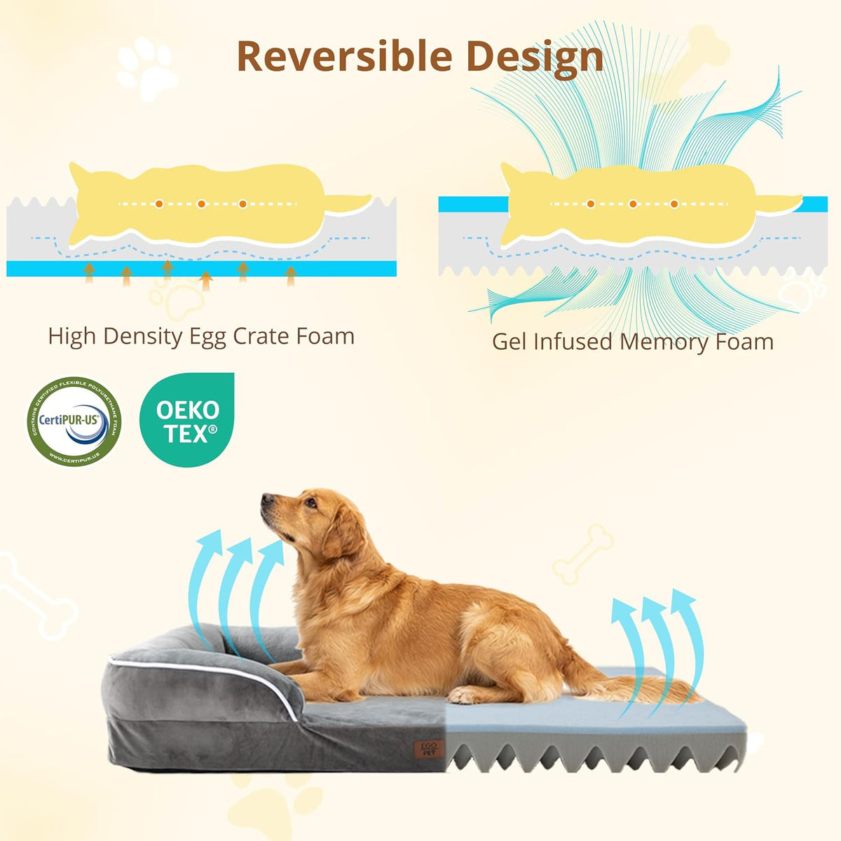 egohome orthopedic large dog bed, waterproof washable l, side view