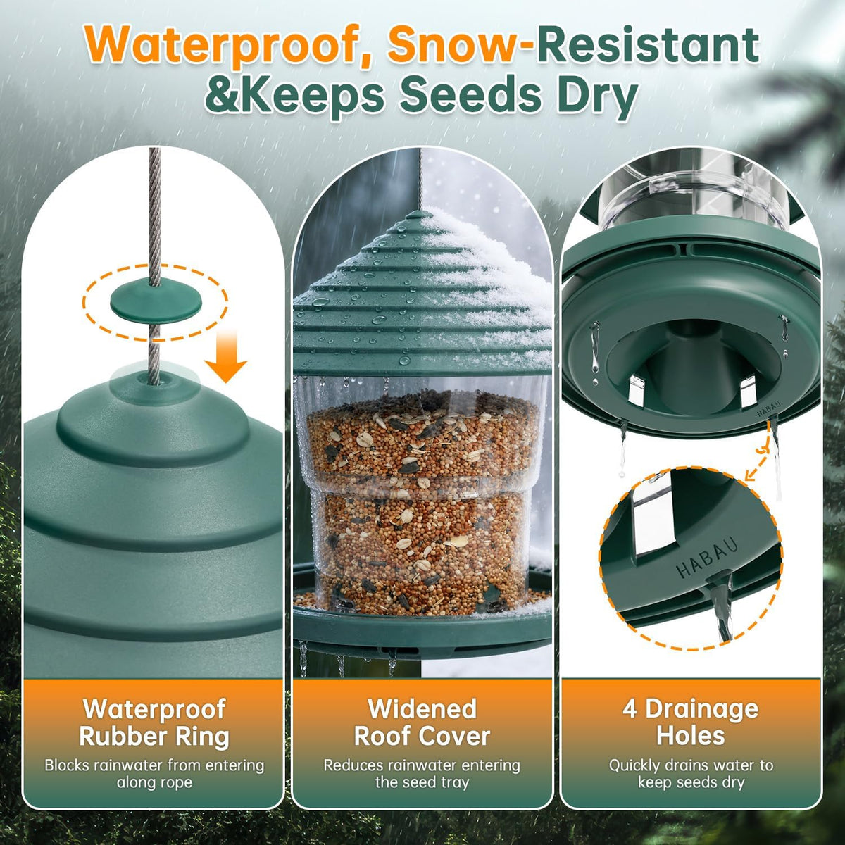 habau 2 pack bird feeders for outdoors, plastic shown in use