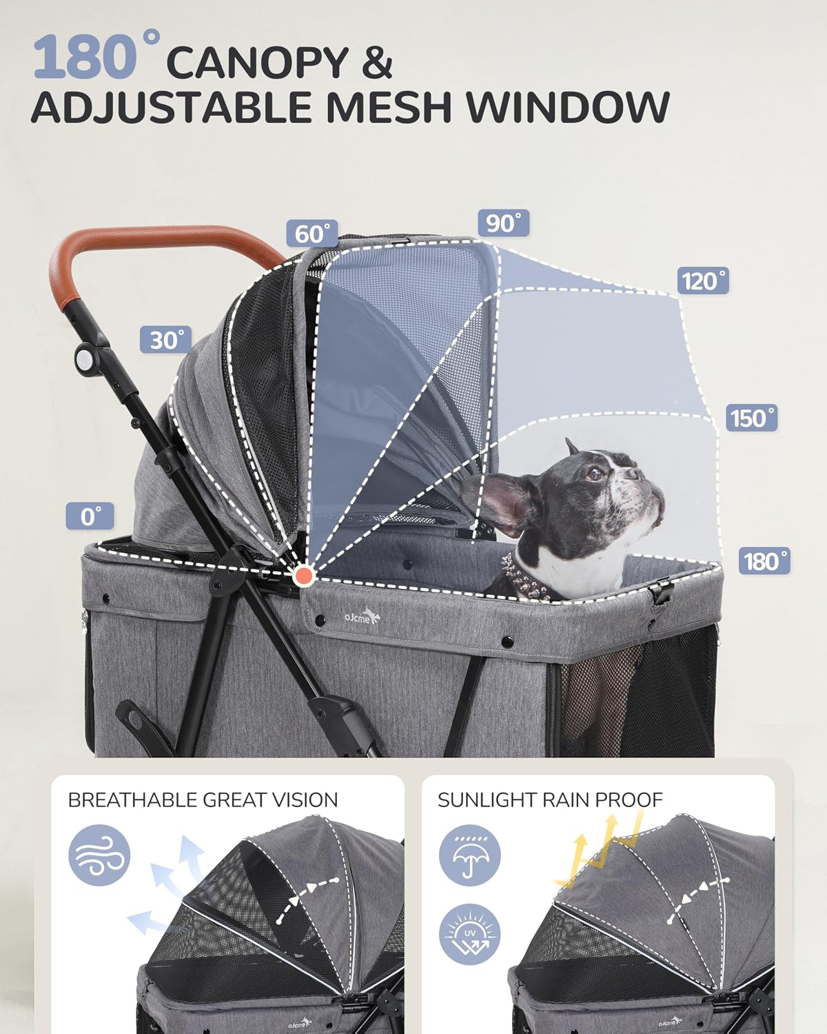 dog stroller for large & medium dogs (20–132 showing dimensions