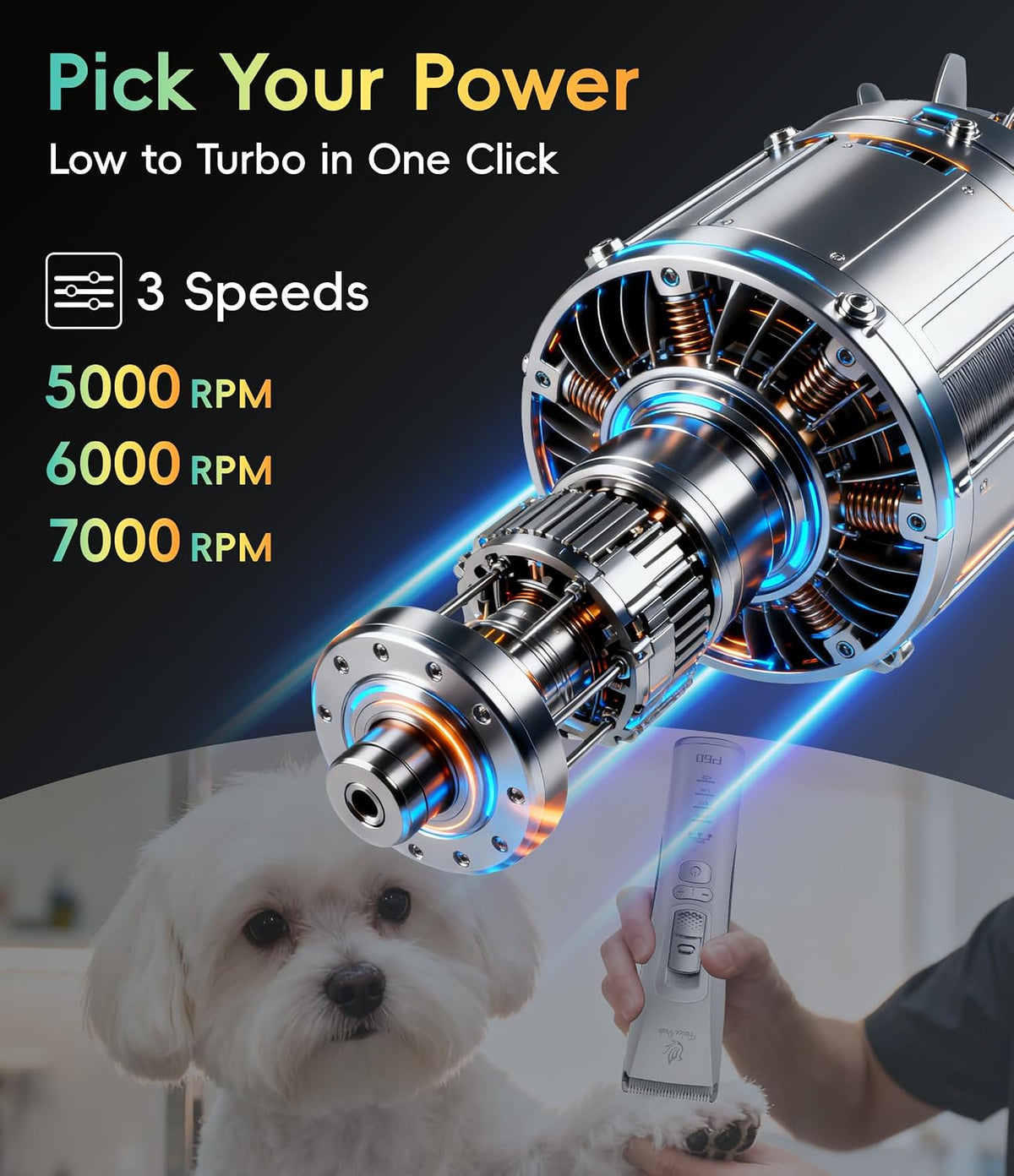 dog grooming clippers for thick heavy coats 3, close-up detail