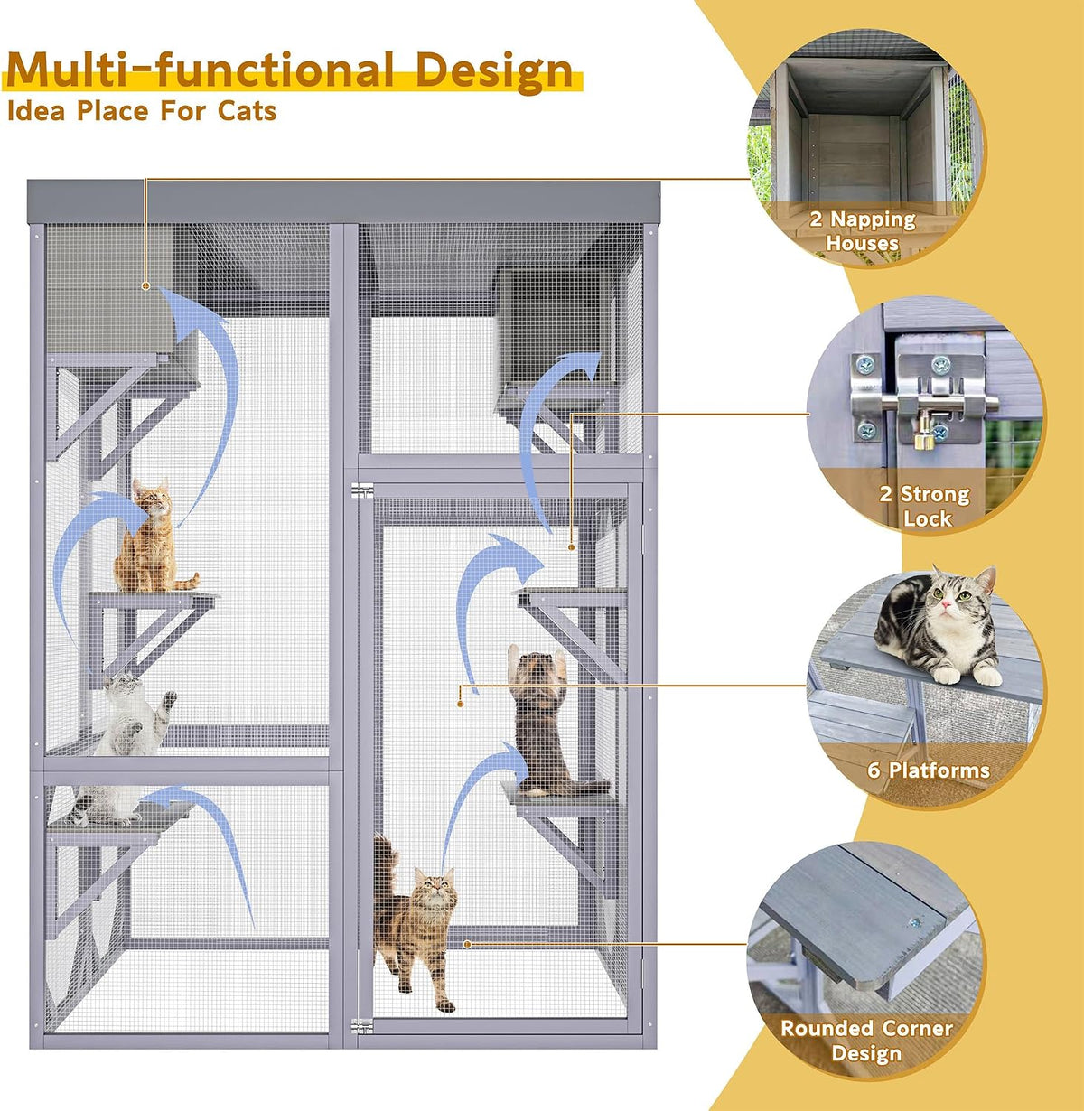 yopto outdoor cat house,70" catio outdoor cat enclosure on a desk or shelf
