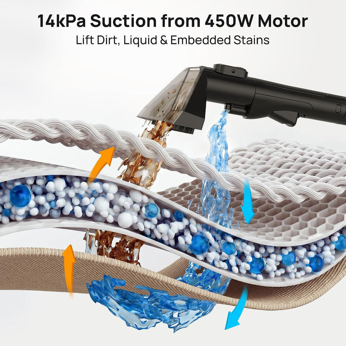 portable spot cleaner, carpet & upholstery cleaner for, close-up detail