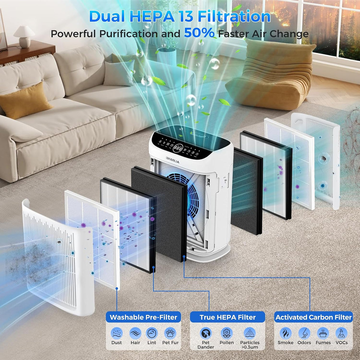 air purifiers for home large room up to showing dimensions