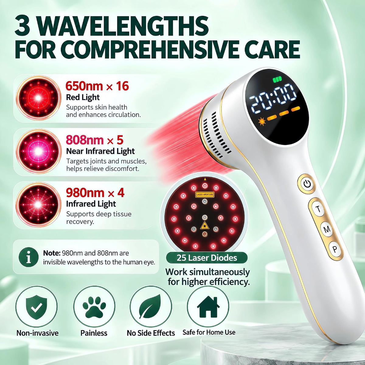7000mah cold laser therapy device for dogs 4x980nm showing dimensions