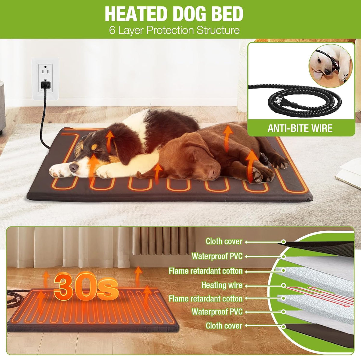 gutinneen heated dog house for large dogs outdoor, close-up detail