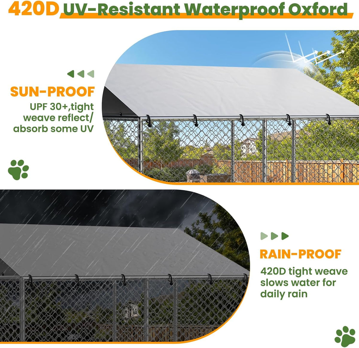 10x10 ft outdoor dog kennel, heavy duty dog on a desk or shelf
