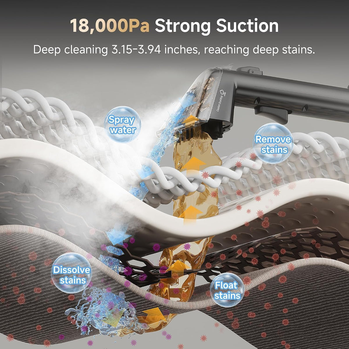 uwant carpet cleaner machine with steam&hot&cold water system, close-up detail